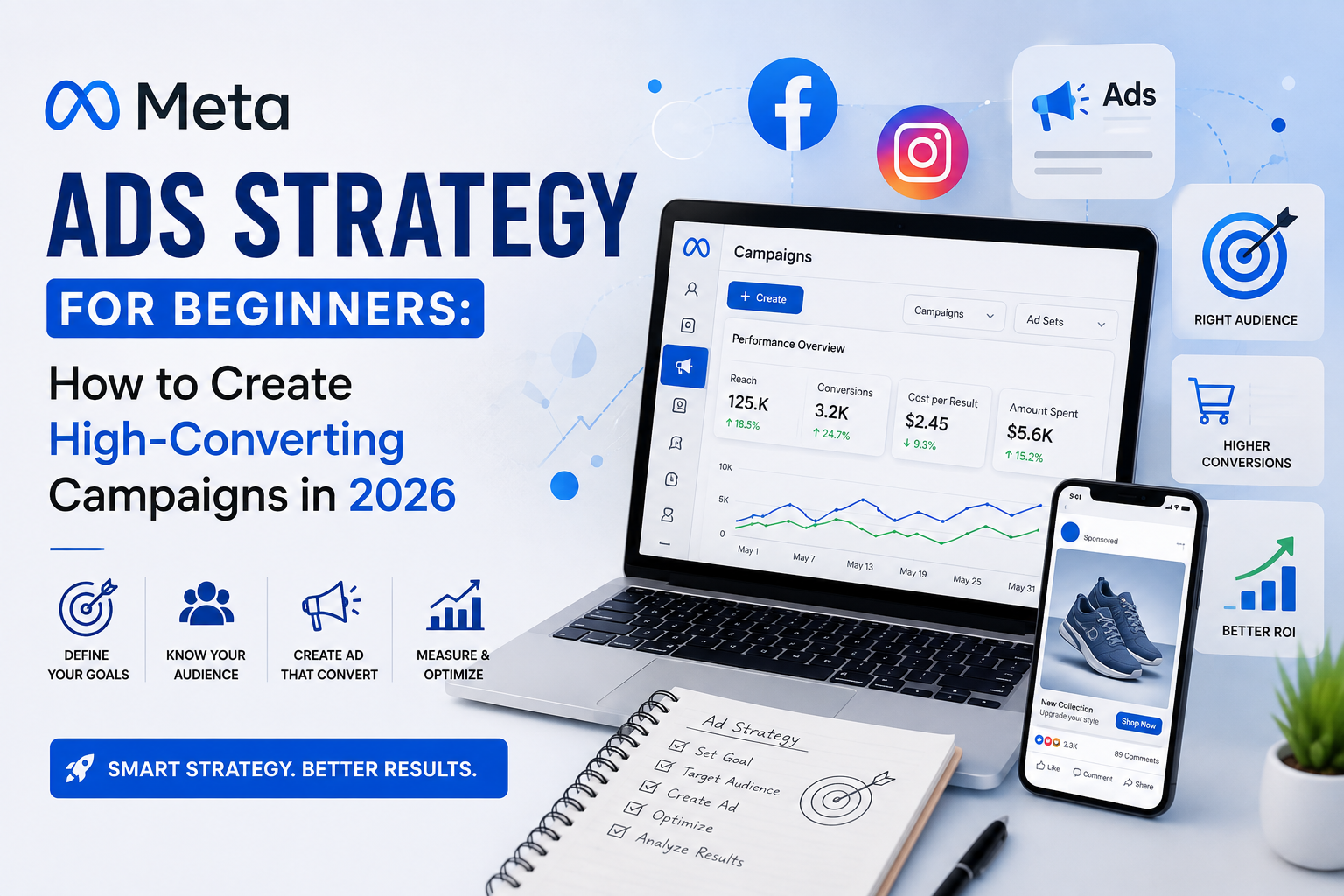 Meta Ads Strategy for Beginners: How to Create High-Converting Campaigns in 2026